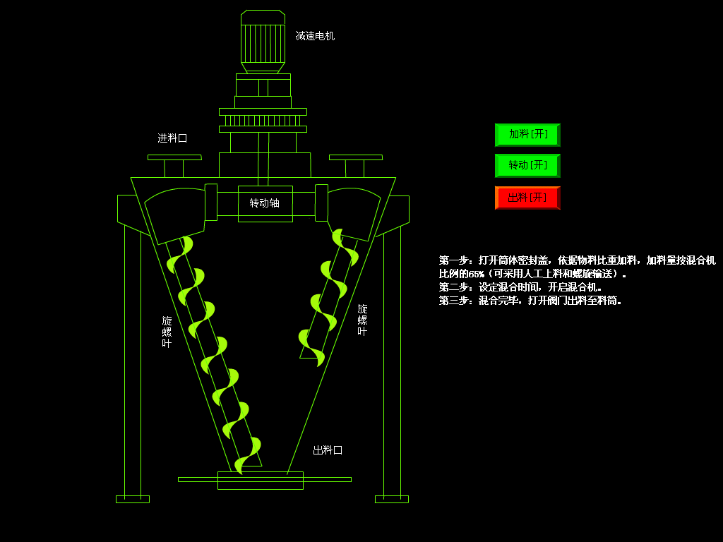 立式雙螺桿錐形混合機(jī)運(yùn)行示意圖動(dòng)圖